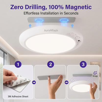 AuraAttach™ Magnetic Smart Light
