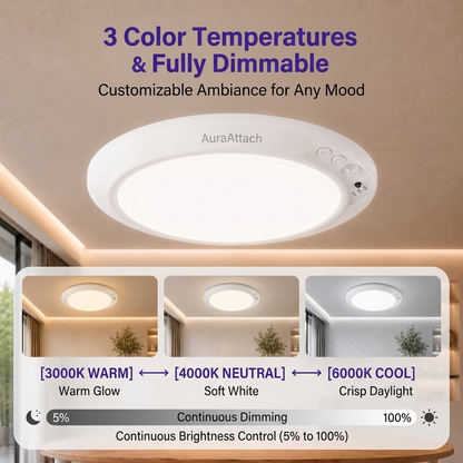 AuraAttach™ Magnetic Smart Light